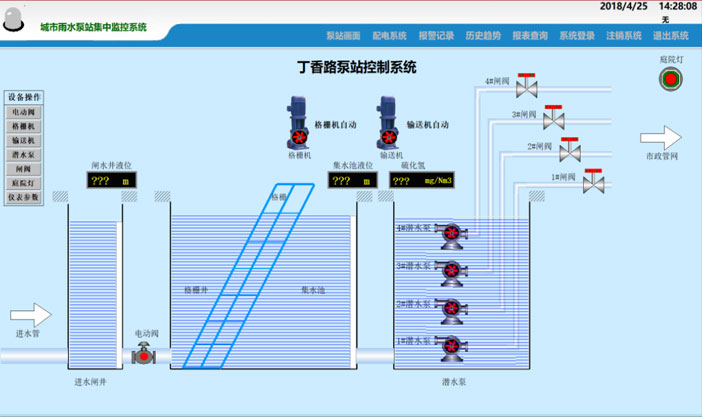 城市雨水泵站集中監(jiān)控系統(tǒng)說(shuō)明書.jpg